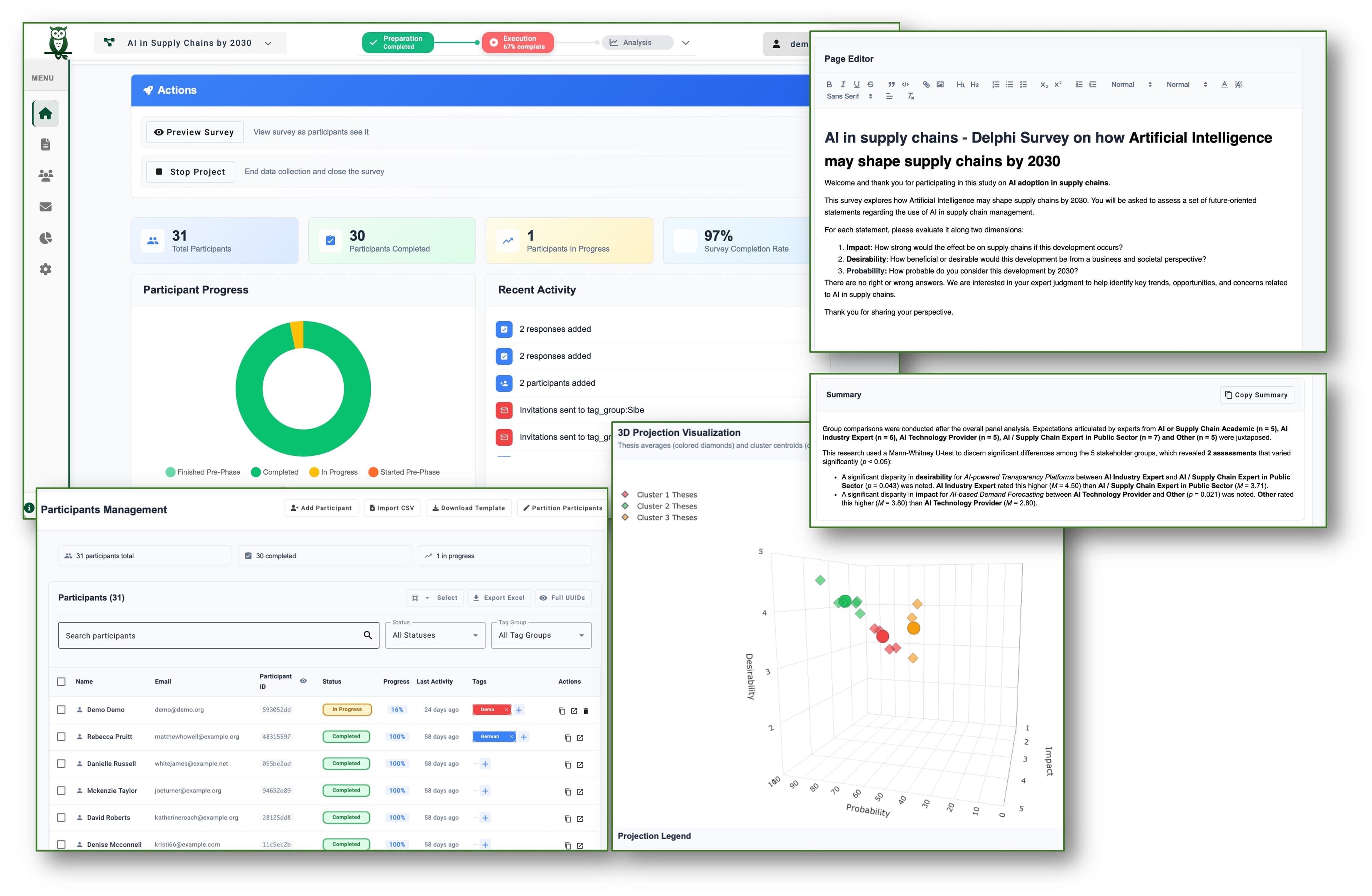 Durvey Platform Overview - Multiple views showing participant management, survey editor, analysis tools, and dashboard